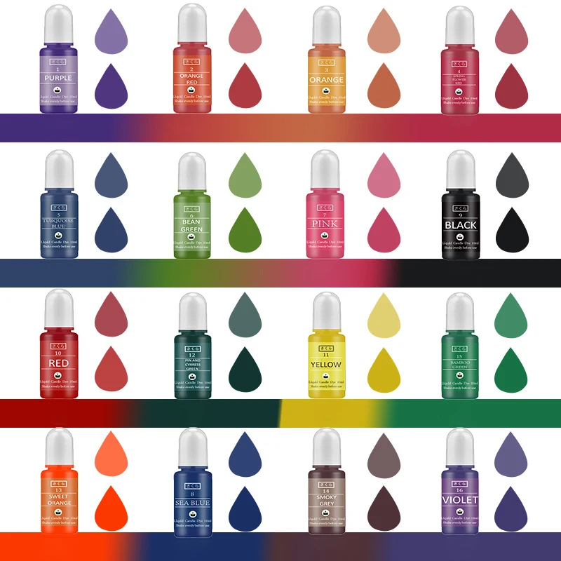 ชุดสีผสมเรซิ่นอีพ็อกซี่ DIY สำ - Soap Making Ingredient บทวิจารณ์และราคา